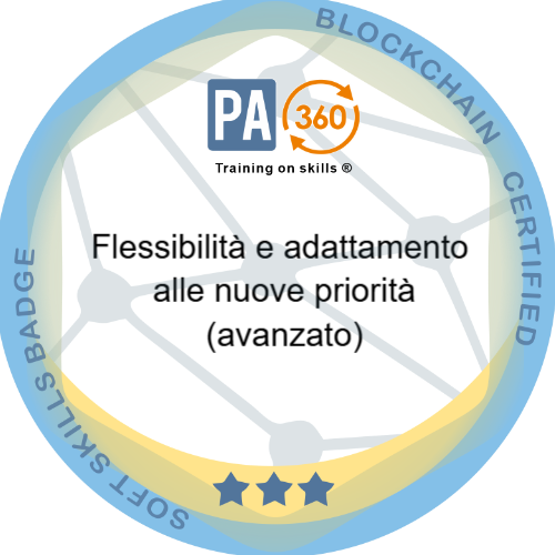 Flessibilità e adattamento alle nuove priorità (avanzato)